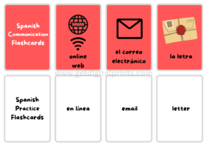 Spanish Communication Flash Cards – Everyday Language Vocabulary